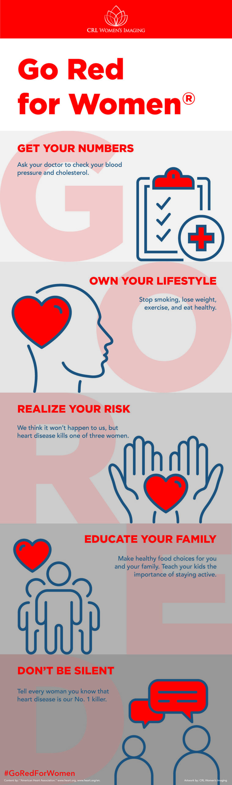 Go Red For Women Infographic
